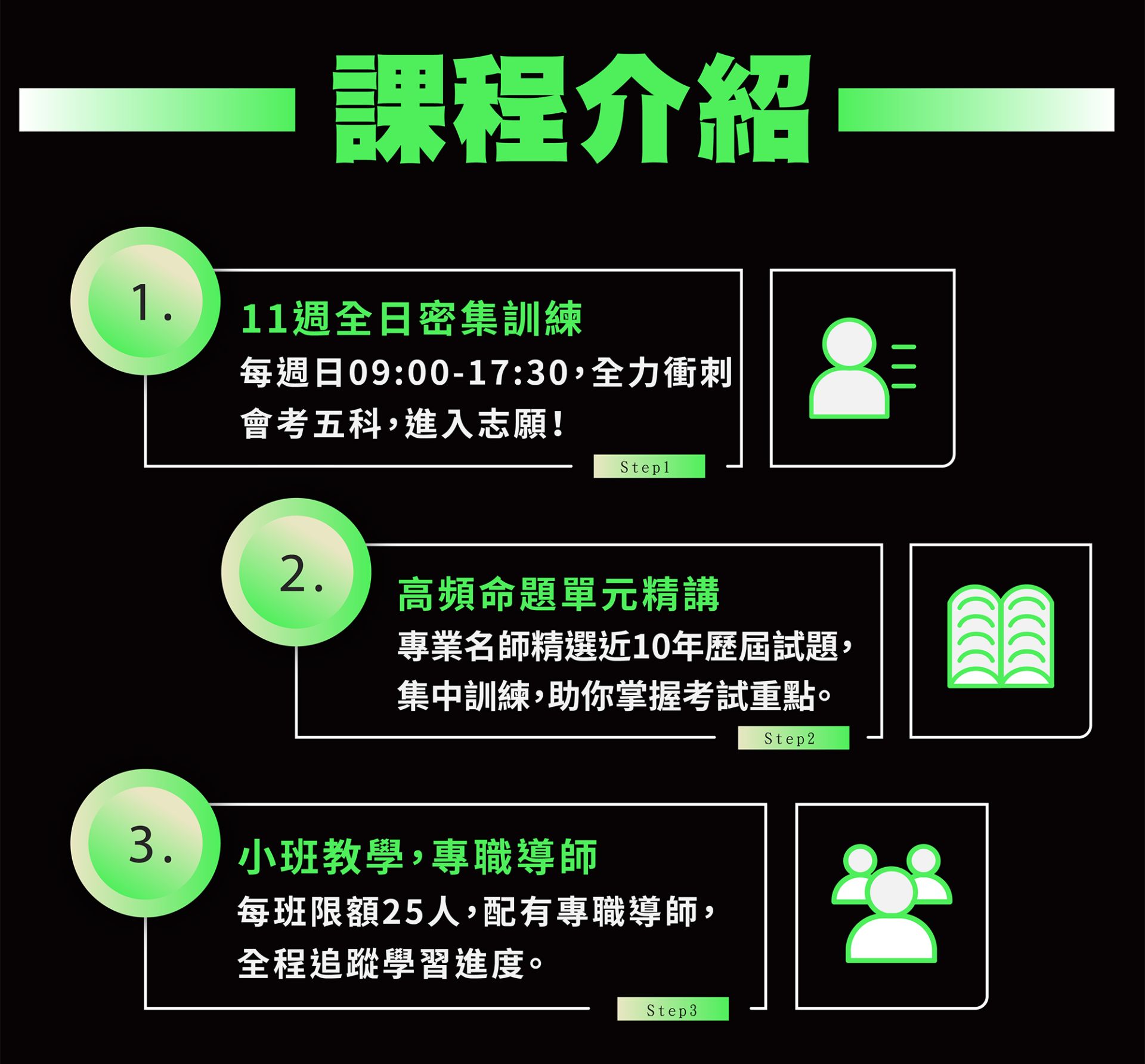 DL-週日戰鬥營-LP_DL-週日戰鬥營＿手機版_02