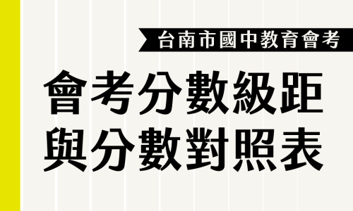 113年 | 台南區會考免試入學落點積分預估表